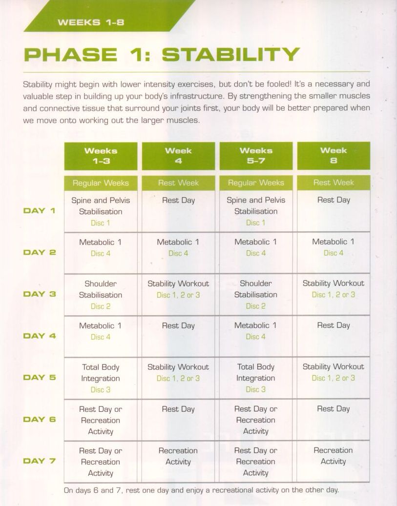 Simple Herbalife Workout Program for Gym