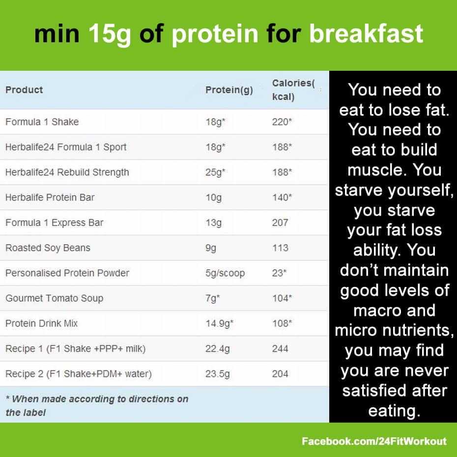 protein-count-jpeg